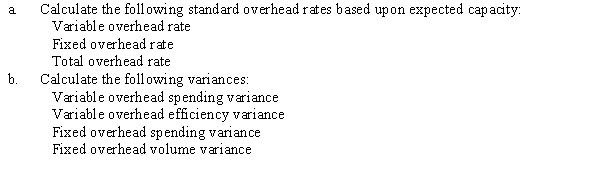 Mills Company uses standard costing for direct materials and direct labour. Management would like to use standard costing for variable and fixed overhead. The following monthly cost functions were developed for overhead items:   The cost functions are considered reliable within a relevant range of 70,000 to 100,000 direct labour hours. The company expects to operate at 80,000 direct labour hours per month. Information for the month of September is as follows:   Required:  <div style=padding-top: 35px> 