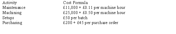 Figure 16-3 Harald, SA., has done a cost analysis for its production of bumper stickers. The following activities and cost drivers have been developed:   Following are the actual costs of producing 85,000 stickers: 5,000 machine hours; 10 batches; 20 purchase orders   -Refer to Figure 16-3. What is the budget variance for maintenance in an activity-based performance report? A)  £50 F B)  £50 U C)  £550 U D)  £550 F