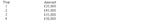 A capital investment project requires an investment of £145,000 and has an expected life of four years. Annual cash flows at the end of each year are expected to be as follows:   Required:  a. Compute payback assuming that the cash flows occur evenly throughout the year. b. Compute the net present value of the project using an 8 per cent discount rate.
