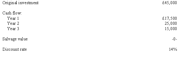 Van Dyke Company is evaluating a capital expenditure proposal that has the following predicted cash flows:   Required: Determine the following values:  a. Net present value of the investment b. Proposal's internal rate of return c. Payback period
