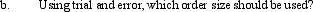 Given the following facts for the Histep Company:     REQUIRED:         2 4 5 8 10         a.