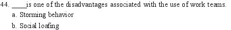 C) Group negation D) Outsourcing E) Stonewalling