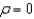 Consider the utility function .If ,the elasticity of substitution is equal to 1. The elasticity of substitution for CES utility functions is .
