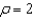 Consider the utility function .If ,the elasticity of substitution is equal to .