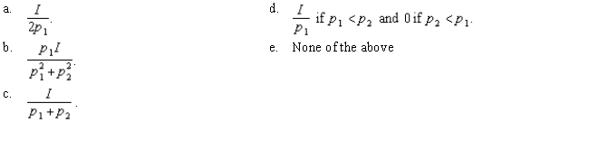 Suppose your tastes can be represented by the utility function .Your demand for is