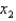 Suppose your utility function is given by   .What is your demand function for   ?<div style=padding-top: 35px> 