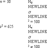 Exhibit 11-4   -Refer to Exhibit 11-4. The null hypothesis A) should be rejected B) should not be rejected C) should be revised D) None of these alternatives is correct.