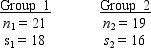  At  \alpha  = 0.1, test to see if the population variances from which the following samples were drawn are equal.   