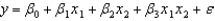 Consider the following data.   Use Excel's Regression Tool to estimate a general linear model of the form  