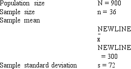 Assume simple random sampling has been used, and the following information was obtained.    a.Estimate the standard error of the mean. b.Develop an approximate 95% confidence interval for the population mean.