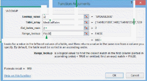   -According to the dialog box in the accompanying figure,the MedicalRates table is the one from which the data in your funtion argument will be obtained.