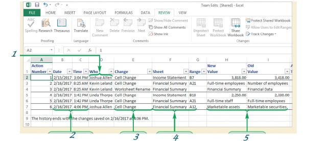   -In the accompany figure,item _______ identifies the date and time of the edit. A) 1 B) 2 C) 3 D) 5
