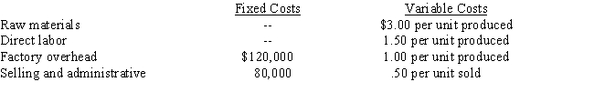 RHO Company began its operations on January 1 and produces a single product that sells for $10.25 per unit.Standard capacity is 80,000 units per year.The 80,000 units were produced and 70,000 units were sold during the year. Manufacturing costs and selling and administrative expenses follow:   What is the standard cost of manufacturing a unit of product? A) $6.50 B) $7.00 C) $5.50 D) $6.00