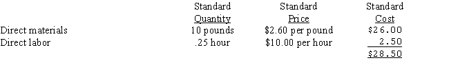 Hernandez Corporation uses a standard cost system and has established the following standards for one unit of product:   During October,the company purchased 240,000 pounds of material at a total cost of $588,000.The total factory wages for October were $49,400.During October,21,000 units of product were manufactured using 211,000 pounds of material and 5,200 direct labor hours.Material quantity and price variances are recorded when materials are used.  a.Compute the material quantity and labor efficiency variances. b.Compute the material price and labor rate variances.Show whether each of the above variances was either favorable or unfavorable.