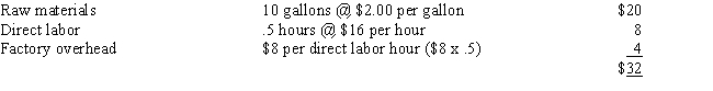 On July 1,Ossege Company began to manufacture a new product.The company uses a standard cost system to account for manufacturing costs.The standard costs per unit for the new product are as follows:   In addition,the following data came from Ossege's books for the month of July:   There were no beginning or ending balances in Materials. Compute each of the following items for Ossege for the month of July: 1)Standard quantity of raw materials allowed for actual production. 2)Actual quantity of raw materials used. 3)Standard direct labor hours allowed. 4)Actual direct labor hours worked. 5)Actual direct labor rate. 6)Actual total overhead.