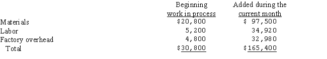 The Roberto Company had computed the flow of units for Department A for the month of May as follows:   ​   Materials are added at the beginning of the process.There were 8,000 units of work in process at May 31.The work in process at May 1 was 70 percent complete as to conversion costs and the work in process at May 31 was 60 percent complete as to conversion costs.What was the cost of the goods transferred out and in ending work in process using the FIFO method?