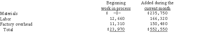 The Roberto Company had computed the flow of units for Department B for the month of May as follows:   ​   Materials are added at the end of the process.There were 8,000 units of work in process at May 31.The work in process at May 1 was 30 percent complete as to conversion costs and the work in process at May 31 was 20 percent complete as to conversion costs.What was the cost of the goods transferred out and in ending work in process using the FIFO method? (Ignore transferred-in costs).