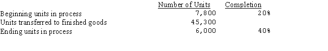 The production report for Matthews,Inc.included the following information for May:   How many units were started during the period? A) 43,500 B) 58,700 C) 47,500 D) 50,900