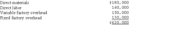 Daisy Drink Company has the following budget at 500,000 cases of cola:   (1)Compute the cost per case of cola at 500,000 cases. (2)Develop the budget for 550,000 cases. (3)Compute the cost per case at 550,000 dozen. (4)Explain why the difference in the cost per dozen occurs at the different levels of volume.