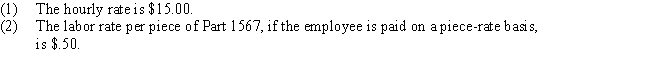 Management of the Robinson Manufacturing Company requests that you calculate the effect of two different wage payment plans upon employee earnings and also on the unit labor cost of Product B12. The following information is available:   Ten pieces of Part 1567 are required for one unit of Product B12.The plant works a 5-day week and an 8-hour day,totaling 40 hours per week.No overtime premium pay is to be considered in your analysis. During a selected week,the following pieces of Part 1567 were produced:   An agreement with the union requires a minimum rate of $10.00 per clock hour be paid to employees.  a.Calculate the labor cost each day of the week for an employee under: (1) the hourly-rate plan.(2) the piece-rate plan. b.If the company could anticipate a steady production level of 250 units of Part 1567 each day,which plan would you recommend to the company's management? Why?