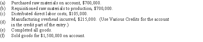 Omari Assembly,Inc. ,which uses backflush costing,had the following transactions during the month of October :   Prepare journal entries to record the above transactions.