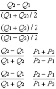 Which of the following expressions can be used to compute the price elasticity of demand?     A) Price elasticity of demand = • . B) Price elasticity of demand = • . C) Price elasticity of demand = • . D) Price elasticity of demand = • .