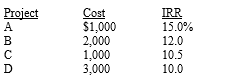 <strong>Takeda Enterprises has four investment opportunities with the following costs (all costs are paid at t = 0)and estimated internal rates of return (IRR):   The company wants to maintain a capital structure of 50 percent debt and 50 percent equity.The company anticipates that it can issue up to $2,000 of debt at an interest rate of 10 percent;if it issues more than $2,000 of debt its interest rate will increase to 11 percent.The company's stock price (P<sub>0</sub>)is currently $90 per share,its expected dividend (   )is $6,and its dividend growth rate is 5 percent.The company expects to have $3,000 in retained earnings and its tax rate is 30 percent.What percentage flotation cost makes the net present value of accepting Project D zero? (Hint: Project D will be selected only after Projects A,B,and C have been selected. )</strong> A) 18.77% B) 22.12% C) 24.10% D) 27.33% E) 30.25% <div style=padding-top: 35px> 