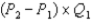 Figure 8-11   -Refer to Figure 8-11. The tax revenue that the government collects equals A)    . B)    . C)    . D)    .