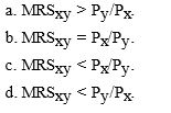 Figure 21-18   -Refer to Figure 21-18. Bundle D represents a point where  