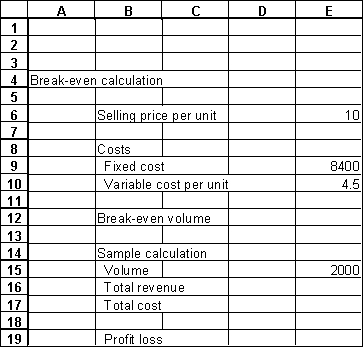 In this portion of an Excel spreadsheet,the user has given values for selling price,the costs,and a sample volume.Give the cell formula for     a.cell E12,break-even volume. b.cell E16,total revenue. c.cell E17,total cost. d.cell E19,profit/loss.
