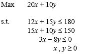 Use this graph to answer the questions. a.Which area (I, II, III, IV, or V) forms the feasible region? b.Which point (A, B, C, D, or E) is optimal? c.Which constraints are binding? d.Which slack variables are zero?