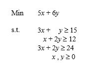 Find the complete optimal solution to this linear programming problem.