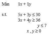 Does the following linear programming problem exhibit infeasibility,unboundedness,or alternate optimal solutions? Explain.