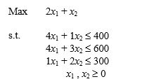 The optimal solution of the linear programming problem is at the intersection of constraints 1 and 2. a.Over what range can the coefficient of x<sub>1</sub> vary before the current solution is no longer optimal? b.Over what range can the coefficient of x<sub>2</sub> vary before the current solution is no longer optimal? c.Compute the dual prices for the three constraints.