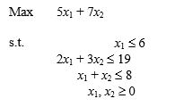 Given the following linear program: The graphical solution to the problem is shown below.From the graph we see that the optimal solution occurs at x<sub>1</sub> = 5,x<sub>2</sub> = 3,and obj.func.= 46. a.Calculate the range of optimality for each objective function coefficient. b.Calculate the dual price for each resource.