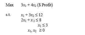 Consider the following linear program: Objective Function Value = 20.000 OBJECTIVE COEFFICIENT RANGES RIGHT HAND SIDE RANGES a.What is the optimal solution including the optimal value of the objective function? b.Suppose the profit on x<sub>1</sub> is increased to $7. Is the above solution still optimal? What is the value of the objective function when this unit profit is increased to $7? c.If the unit profit on x<sub>2</sub> was $10 instead of $4, would the optimal solution change? d.If simultaneously the profit on x<sub>1</sub> was raised to $5.5 and the profit on x<sub>2</sub> was reduced to $3, would the current solution still remain optimal?
