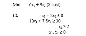 Consider the following linear program: The Management Scientist provided the following solution output: OPTIMAL SOLUTION Objective Function Value = 27.000 OBJECTIVE COEFFICIENT RANGES RIGHT HAND SIDE RANGES a.What is the optimal solution including the optimal value of the objective function? b.Suppose the unit cost of x<sub>1</sub> is decreased to $4. Is the above solution still optimal? What is the value of the objective function when this unit cost is decreased to $4? c.How much can the unit cost of x<sub>2</sub> be decreased without concern for the optimal solution changing? d.If simultaneously the cost of x<sub>1</sub> was raised to $7.5 and the cost of x<sub>2</sub> was reduced to $6, would the current solution still remain optimal? e.If the right-hand side of constraint 3 is increased by 1, what will be the effect on the optimal solution?