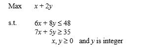 Solve the following problem graphically. a.Graph the constraints for this problem. Indicate all feasible solutions. b.Find the optimal solution to the LP Relaxation. Round down to find a feasible integer solution. Is this solution optimal? c.Find the optimal solution.