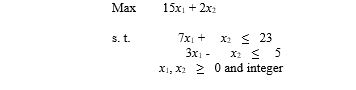 Given the following all-integer linear program: a. Solve the problem as an LP, ignoring the integer constraints. b. What solution is obtained by rounding up fractions greater than or equal to 1/2? Is this the optimal integer solution? c. What solution is obtained by rounding down all fractions? Is this the optimal integer solution? Explain. d. Show that the optimal objective function value for the ILP is lower than that for the optimal LP. e. Why is the optimal objective function value for the ILP problem always less than or equal to the corresponding LP's optimal objective function value? When would they be equal? Comment on the MILP's optimal objective function compared to the corresponding LP & ILP.