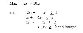 Given the following all-integer linear programming problem: a. Solve the problem graphically as a linear program. b. Show that there is only one integer point and it is optimal. c. Suppose the third constraint was changed to x<sub>1</sub> - x<sub>2</sub> > 2.1. What is the new optimal solution to the LP? ILP?