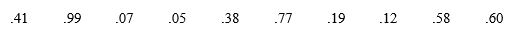 Greenfields is a mail order seed and plant business.The size of orders is uniformly distributed over the interval from $25 to $80.Use the following random numbers to generate the size of 10 orders.