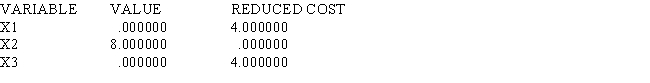 LINDO output is given for the following linear programming problem. MIN 12 X1 + 10 X2 + 9 X3 SUBJECT TO END LP OPTIMUM FOUND AT STEP 1 OBJECTIVE FUNCTION VALUE 1)80.000000     NO.ITERATIONS= 1 RANGES IN WHICH THE BASIS IS UNCHANGED:       a.What is the solution to the problem? b.Which constraints are binding? c.Interpret the reduced cost for x<sub>1</sub>. d.Interpret the dual price for constraint 2. e.What would happen if the cost of x<sub>1</sub> dropped to 10 and the cost of x<sub>2</sub> increased to 12?<div style=padding-top: 35px> 