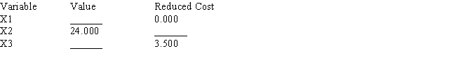  Portions of a Management Scientist output are shown below.Use what you know about the solution of linear programs to fill in the ten blanks. LINEAR PROGRAMMING PROBLEM MAX 12X1+9X2+7X3 S.T. OPTIMAL SOLUTION Objective Function Value = 336.000  1)  3 \mathrm { X } 1 + 5 \mathrm { X } 2 + 4 \mathrm { X } 3 < 150  2)  2 \mathrm { X } 1 + 1 \mathrm { X } 2 + 1 \mathrm { X } 3 < 64  3)  1 \mathrm { X } 1 + 2 \mathrm { X } 2 + 1 \mathrm { X } 3 < 80  4)  2 X 1 + 4 X 2 + 3 X 3 > 116    OBJECTIVE COEFFICIENT RANGES    RIGHT HAND SIDE RANGES   \begin{array} { l l c l }  \text { Variable } & \text { Lower Limit } & \text { Current Value } & \text { Upper Limit } \\ \mathrm { X } 1 & 5.400 & 12.000 & \text { No Upper Limit } \\ \mathrm { X } 2 & 2.000 & 9.000 & 20.000 \\ \mathrm { X } 3 & \text { No Lower Limit } & 7.000 & 10.500 \end{array}    