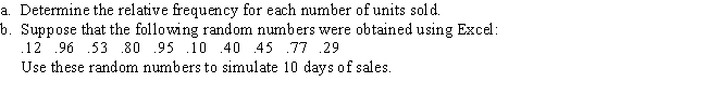 For the past 50 days,daily sales of laundry detergent in a large grocery store have been recorded (to the nearest 10). 