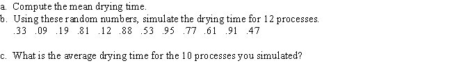 The drying rate in an industrial process is dependent on many factors and varies according to the following distribution. 