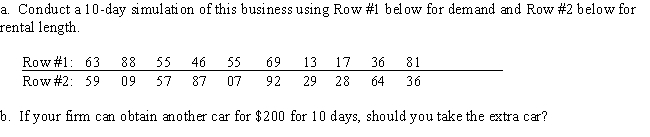 As the owner of a rent-a-car agency you have determined the following statistics: The gross profit is $40 per car per day rented.When there is demand for a car when none is available there is a goodwill loss of $80 and the rental is lost.Each day a car is unused costs you $5 per car.Your firm initially has 4 cars.