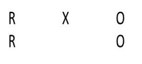   -​What type of design is shown above? A)  ​basic analysis of covariance experiment B)  ​randomized block with homogenous groups experiment C)  ​2 x 2 factorial experiment D)  ​basic two group post-test only randomized experiment