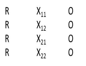   ​ Figure TB 9-1 -​What type of design is shown in the accompanying figure? A)  ​basic analysis of covariance experiment B)  ​randomized block with homogenous groups experiment C)  ​2 x 2 factorial experiment D)  ​basic two group post-test only randomized experiment