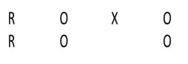   ​ Figure TB 9-8 -​What type of design is shown in the accompanying figure? A)  ​randomized block B)  ​covariance C)  ​switching-replications D)  ​factorial