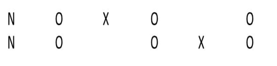 ​    Figure TB 10-8 -​What design is shown in the accompanying figure?double pretest A)  double pretest B)  ​switching replications C)  ​nonequivalent dependent variables D)  ​regression point displacement